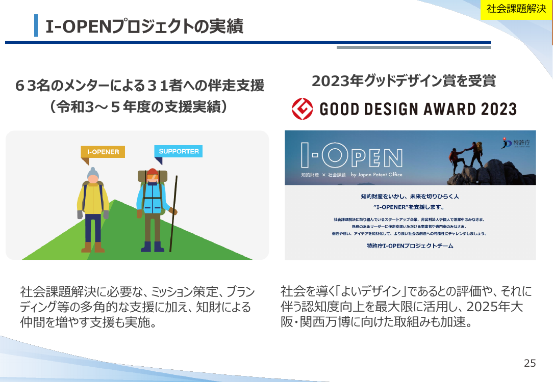 第19回 I-OPENプロジェクト 資料スライド 2枚目