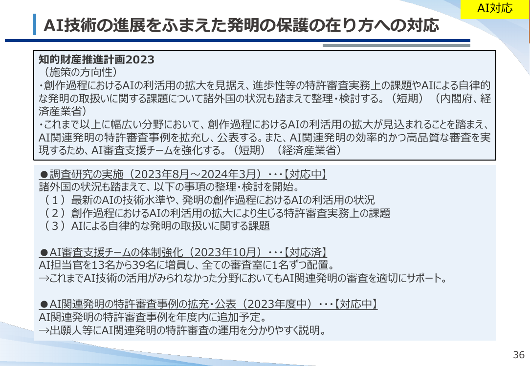第19回 AI技術の審査活用・支援体制強化 資料スライド 1枚目