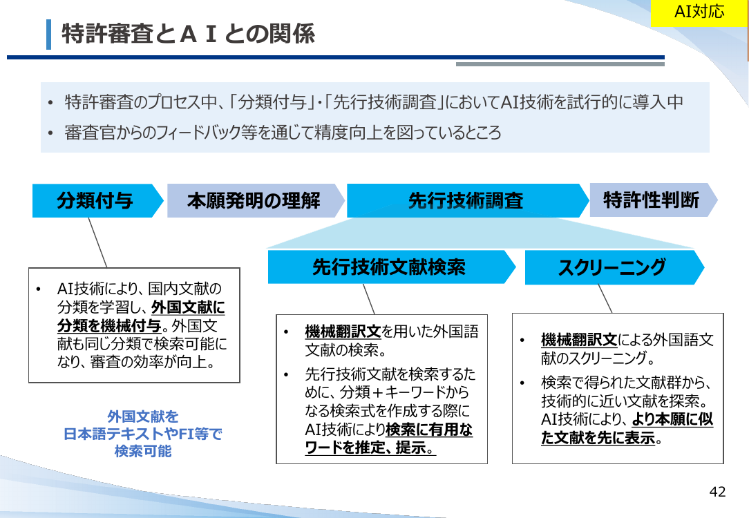 第19回 AI技術の審査活用・支援体制強化 資料スライド 7枚目