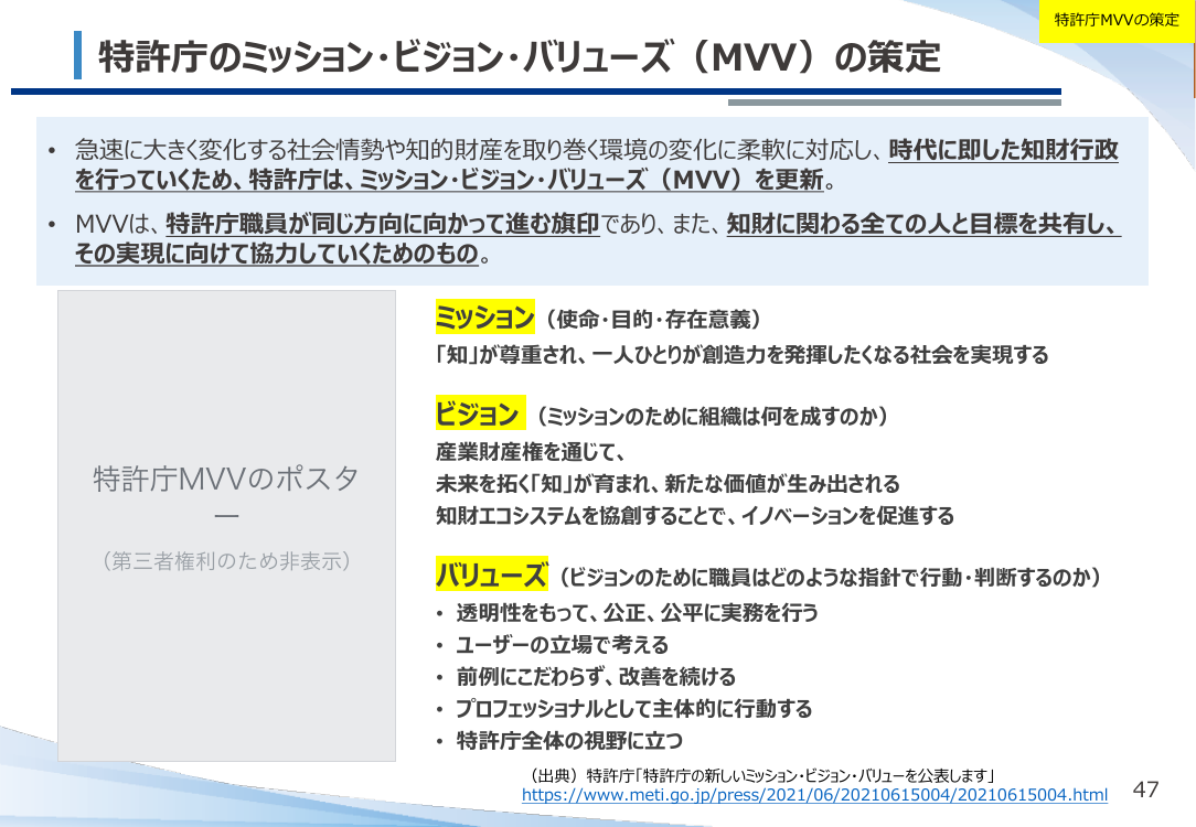 特許庁のミッション・ビジョン・バリューズ（MVV）の策定