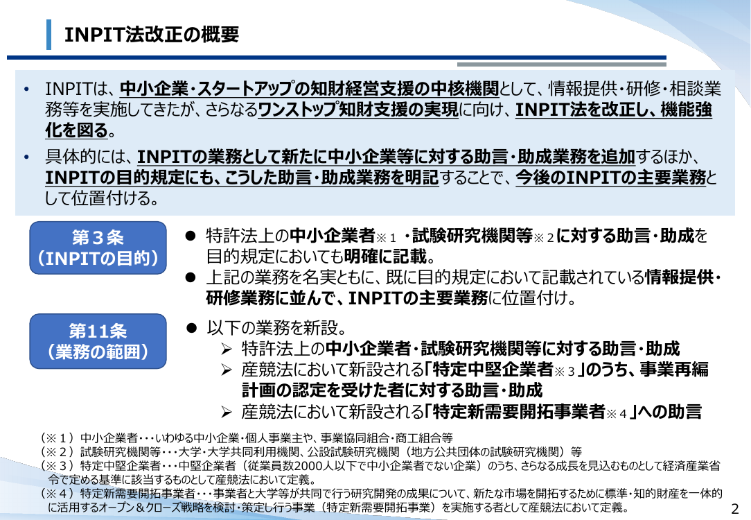 知財活用アクションプラン及び知財インフラ整備 資料スライド