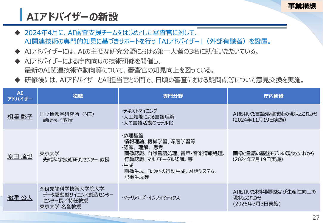 AI関連技術の審査・活用推進 該当資料スライド 1枚目