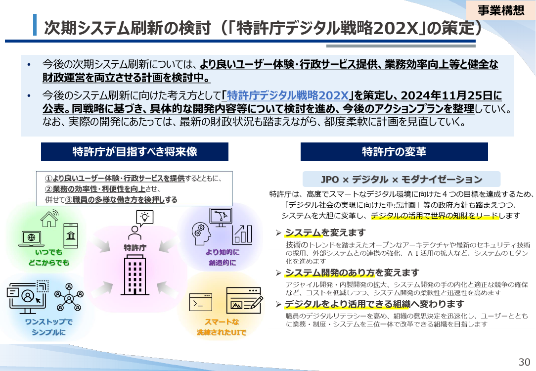 特許手続デジタル化・システム刷新 該当資料スライド 1枚目