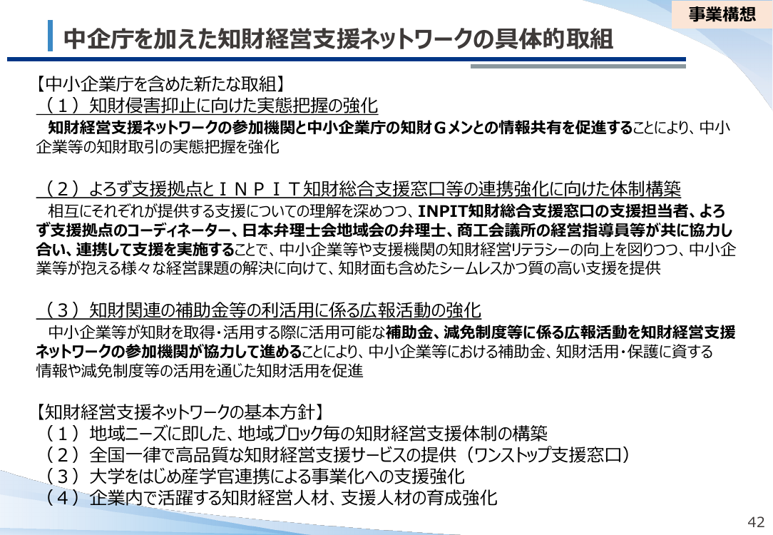 第20回 知財経営支援ネットワーク 資料スライド 3枚目