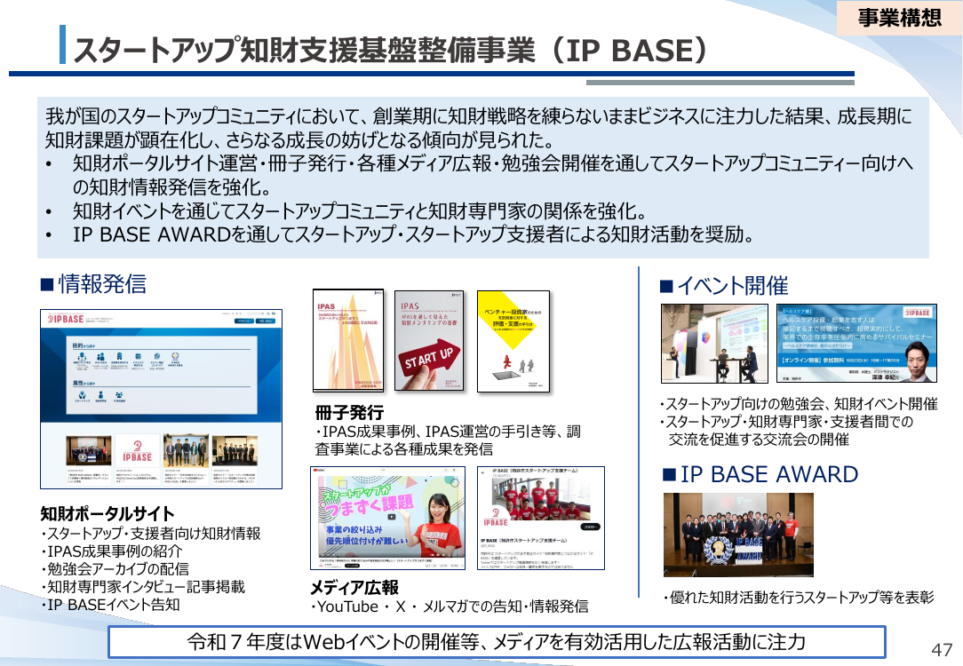スタートアップ知財支援基盤整備 (IP BASE) 該当資料スライド 1枚目