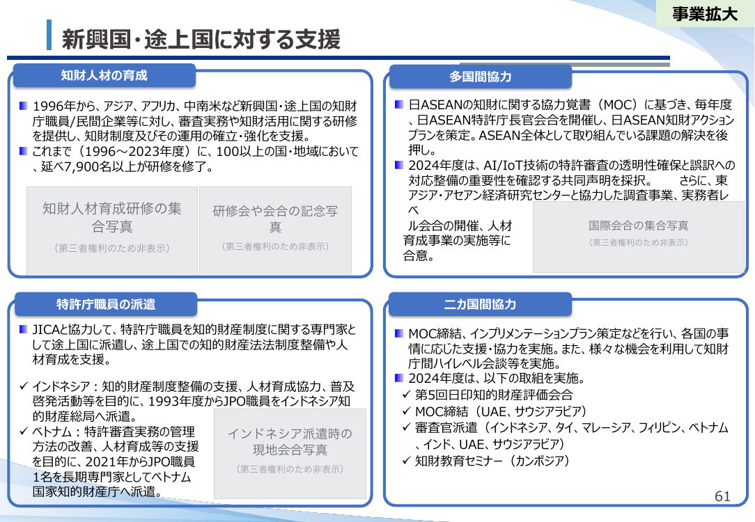 新興国・途上国に対する支援