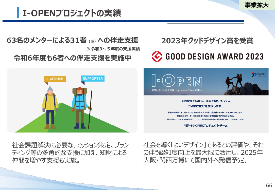 I-OPENプロジェクト 該当資料スライド 2枚目