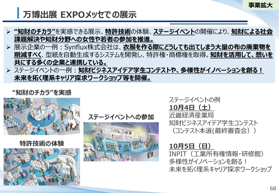 大阪・関西万博への出展 該当資料スライド 3枚目