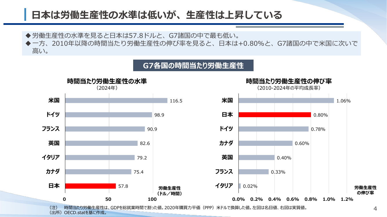 産業構造審議会 知的財産分科会 第21回 資料