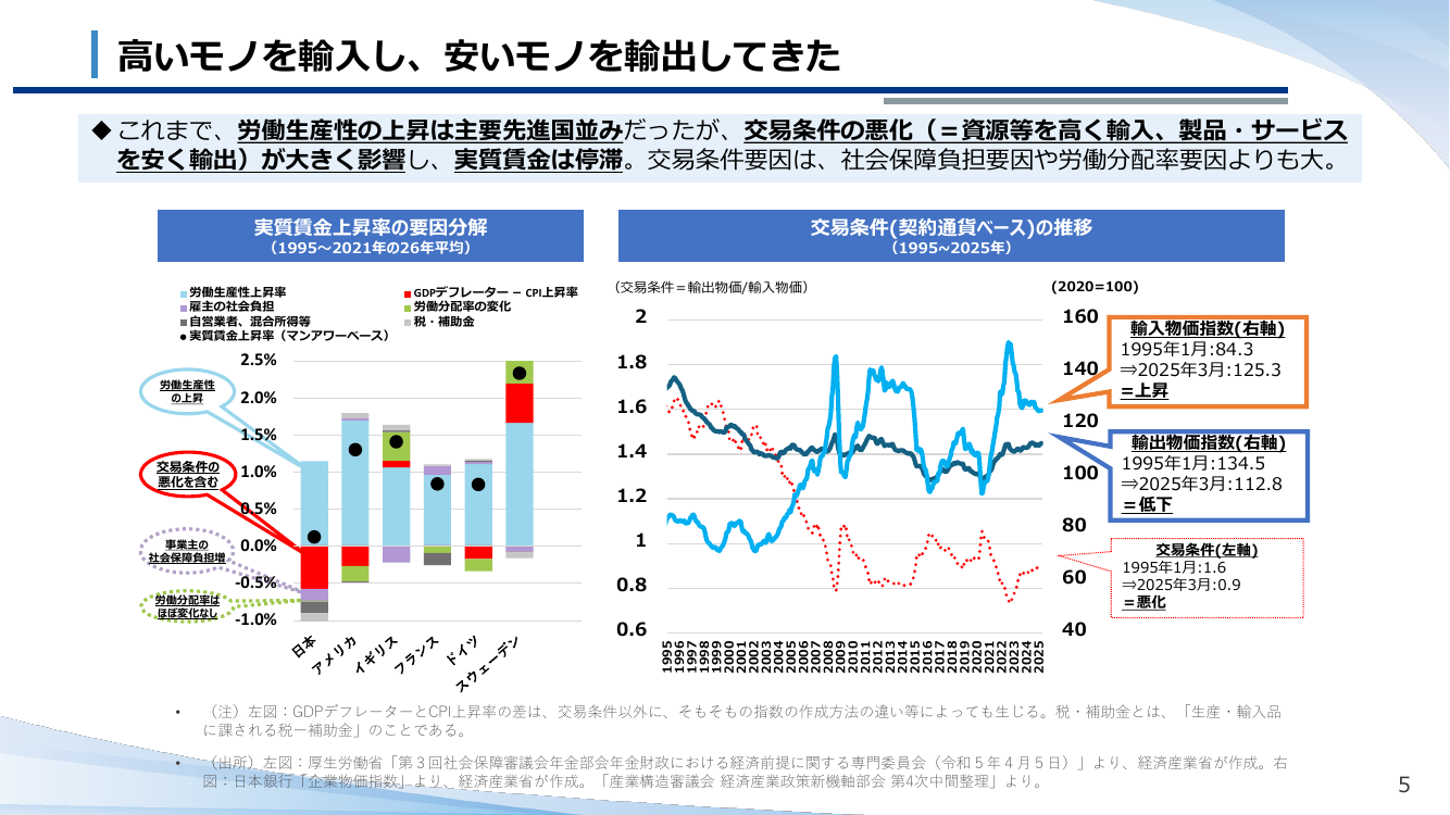 産業構造審議会 知的財産分科会 第21回 資料
