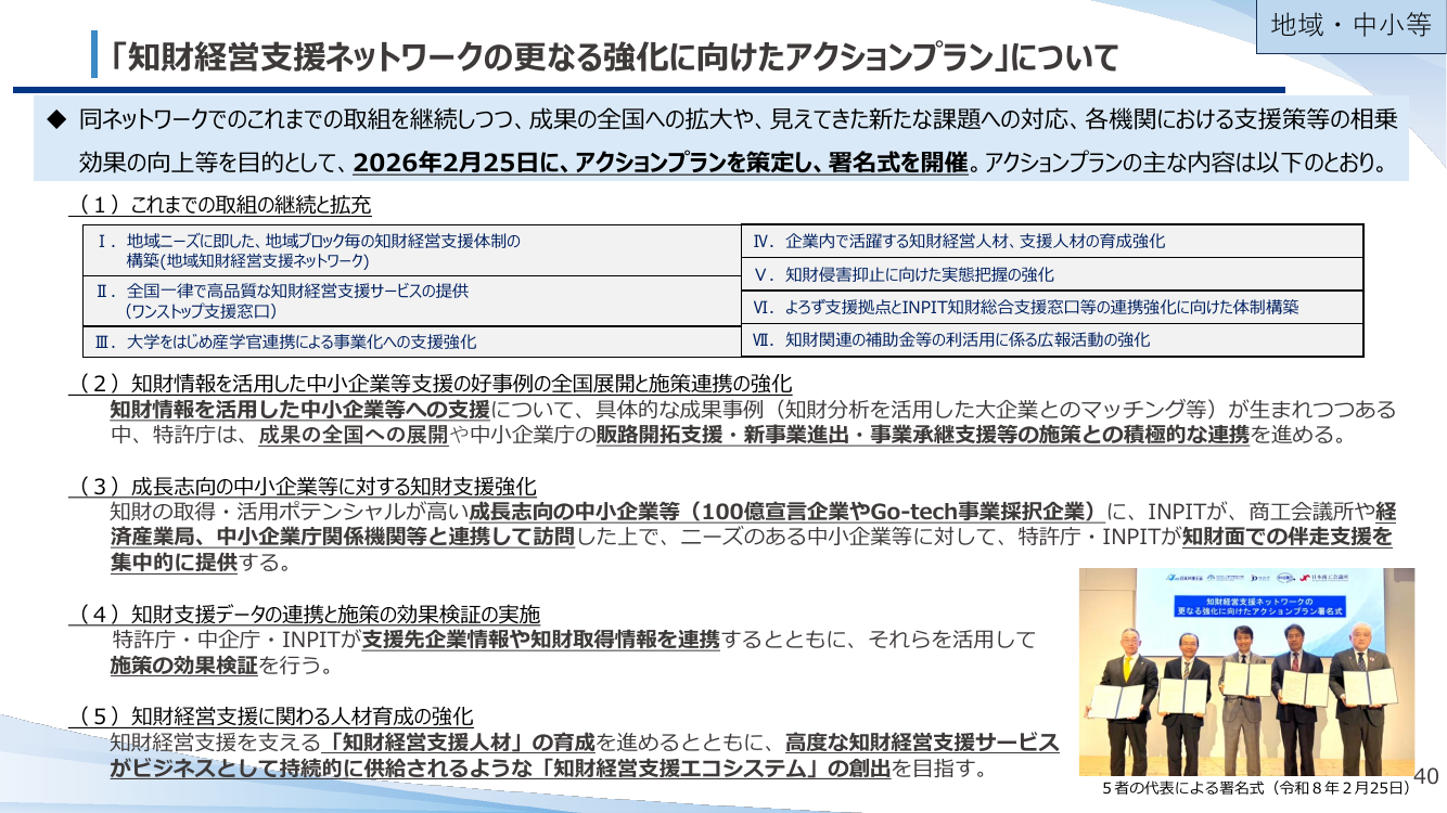 知財経営支援ネットワーク 資料スライド