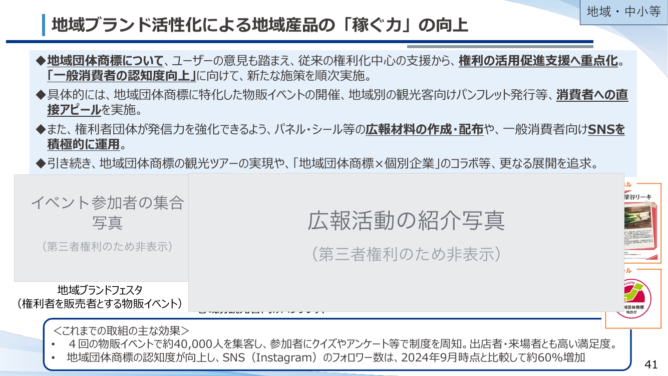 地域ブランド活性化による地域産品の「稼ぐ力」の向上
