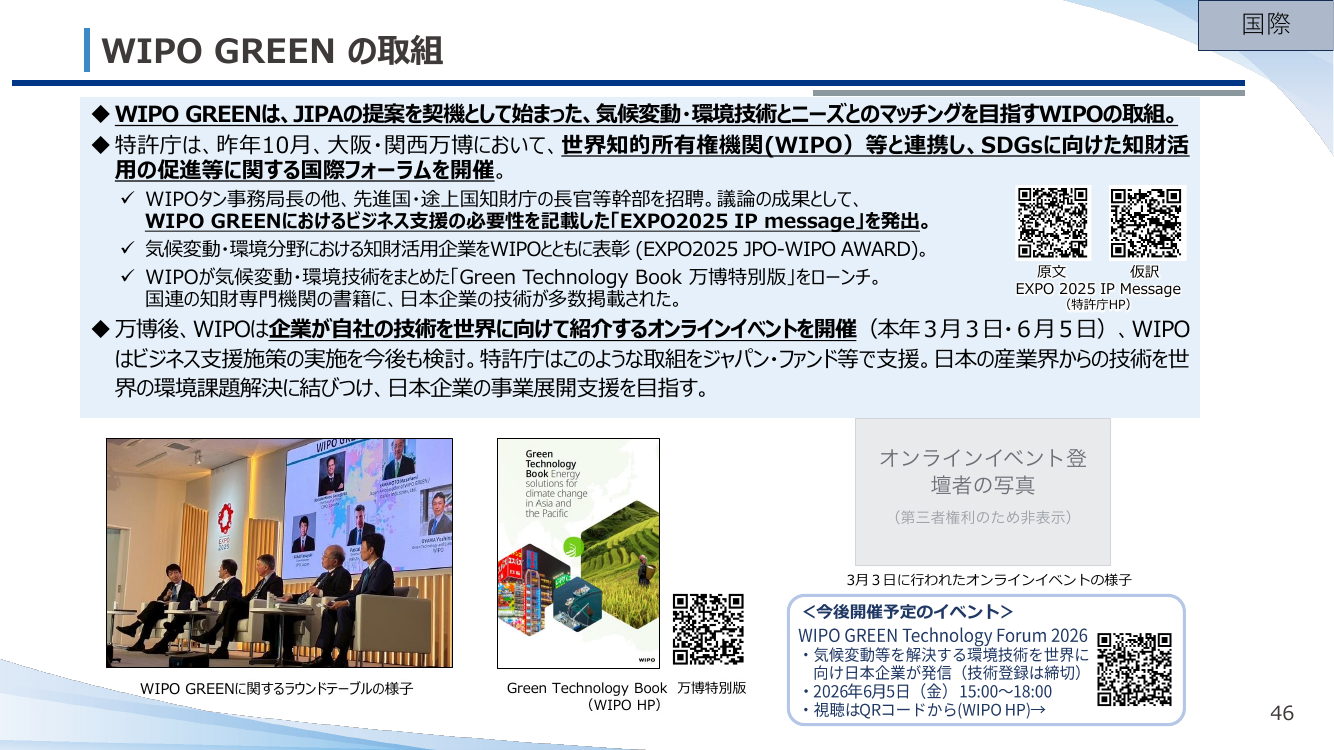 WIPO GREEN の取組