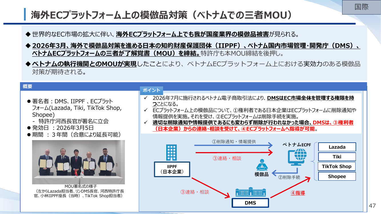 海外ECプラットフォーム上の模倣品対策（ベトナムでの三者MOU）