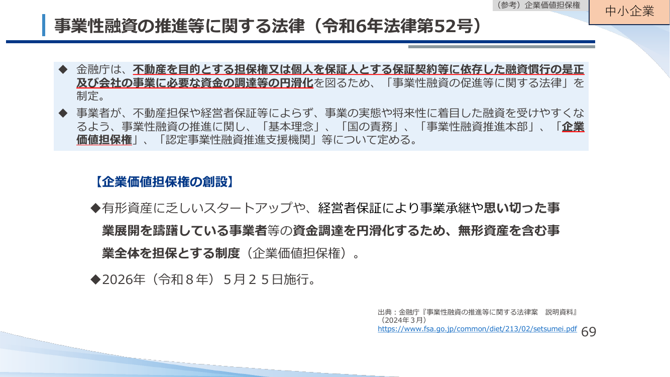 知財金融・企業価値担保権の推進 資料スライド