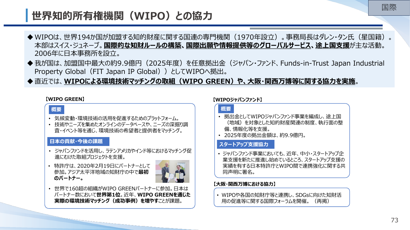 世界知的所有権機関（WIPO）との協力