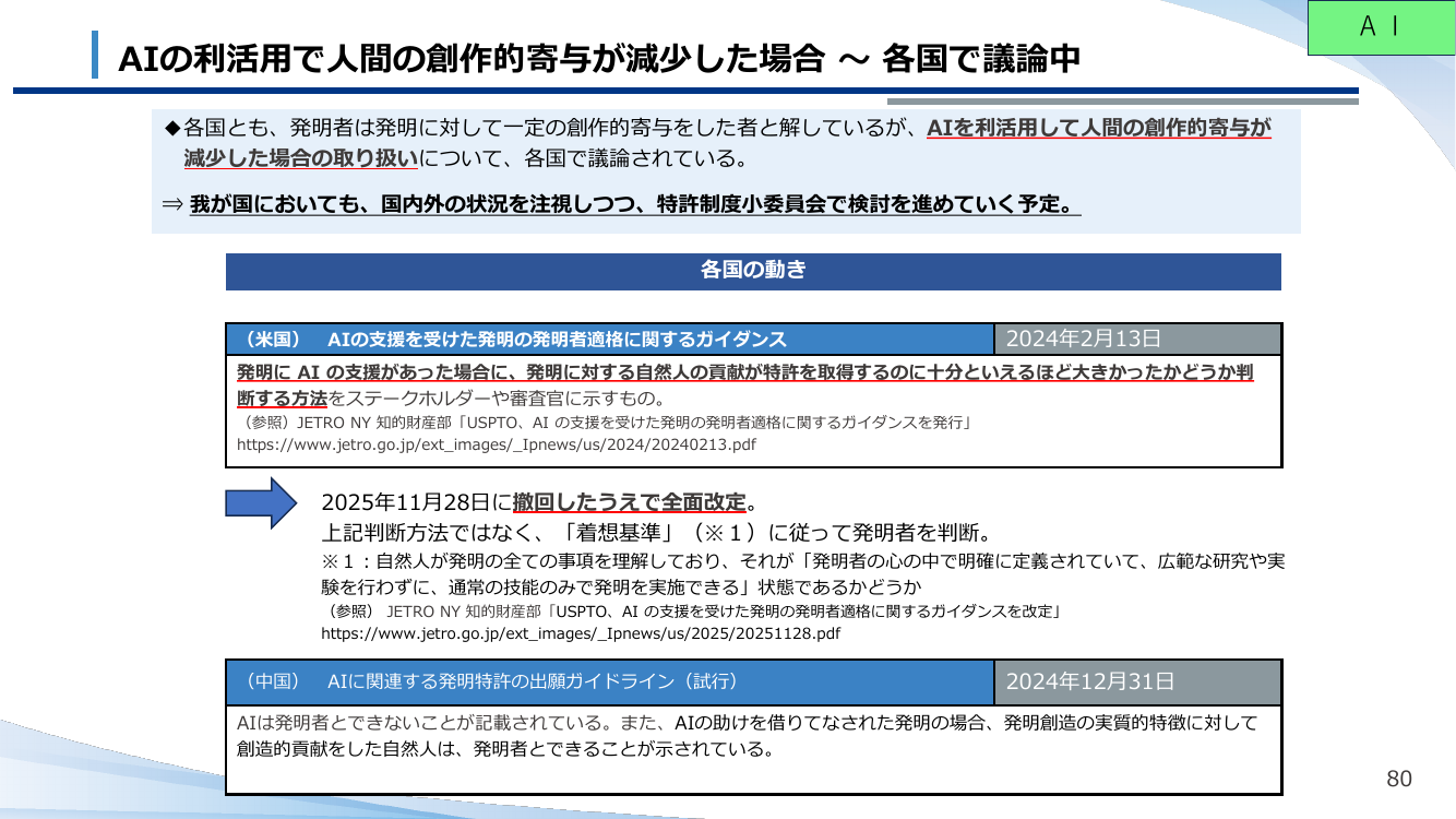 AIの利活用で人間の創作的寄与が減少した場合 ～ 各国で議論中