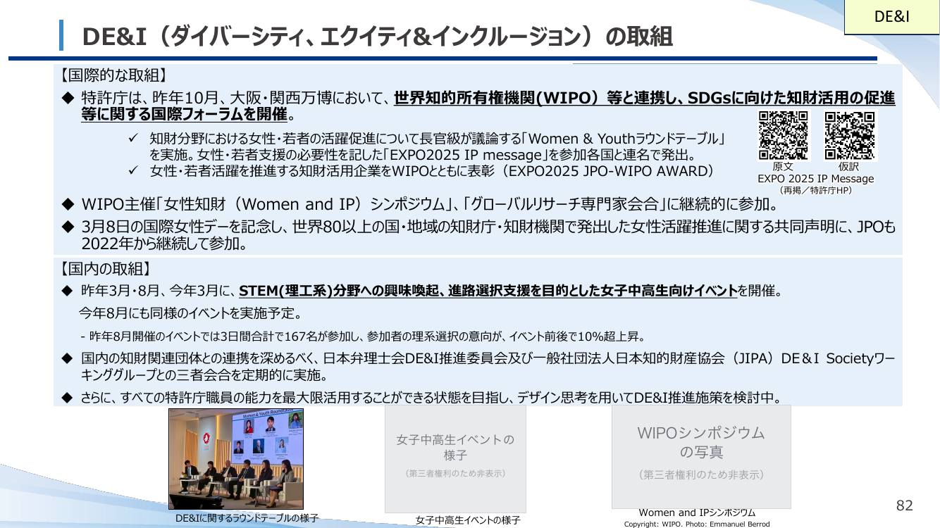 DE&I（ダイバーシティ、エクイティ&インクルージョン）の取組