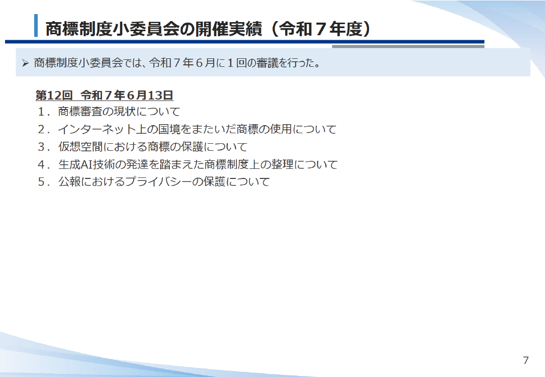 商標制度小委員会の開催実績（令和7年度）