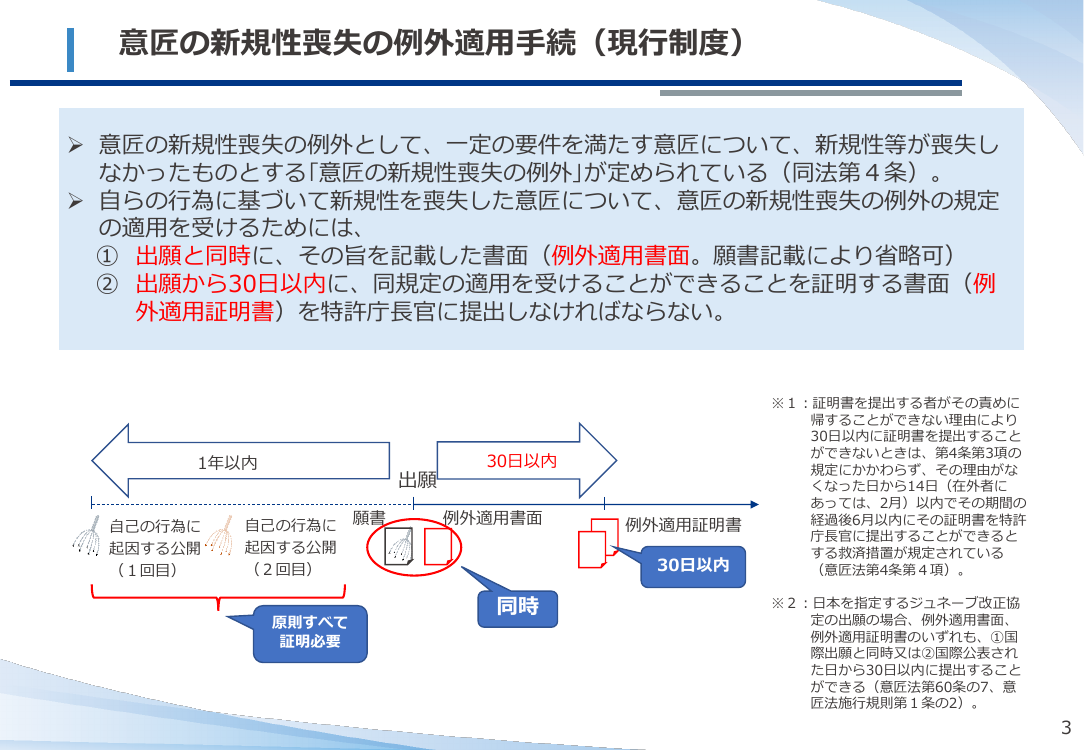 第13回 意匠の新規性喪失の例外適用手続の緩和 資料スライド 5枚目