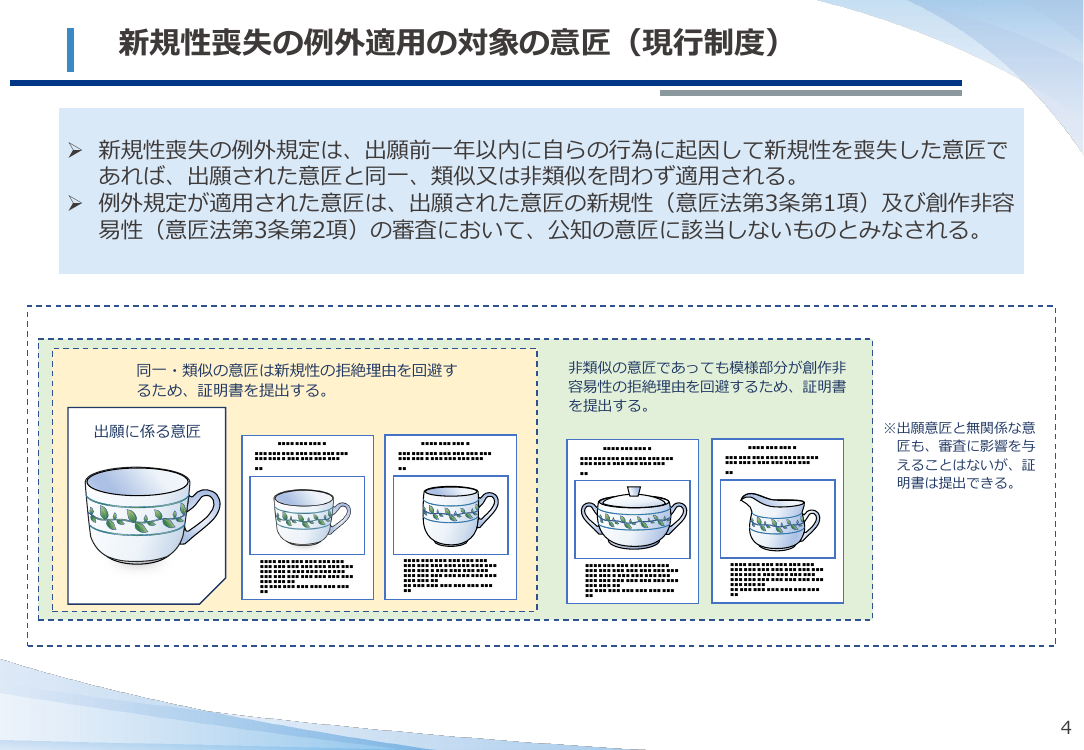 第13回 意匠の新規性喪失の例外適用手続の緩和 資料スライド 6枚目