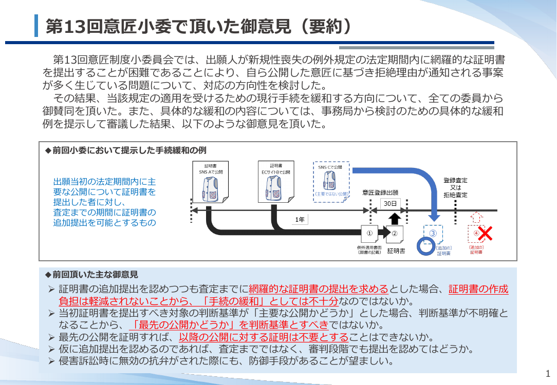 第14回 意匠の新規性喪失の例外適用手続の緩和 資料スライド 2枚目