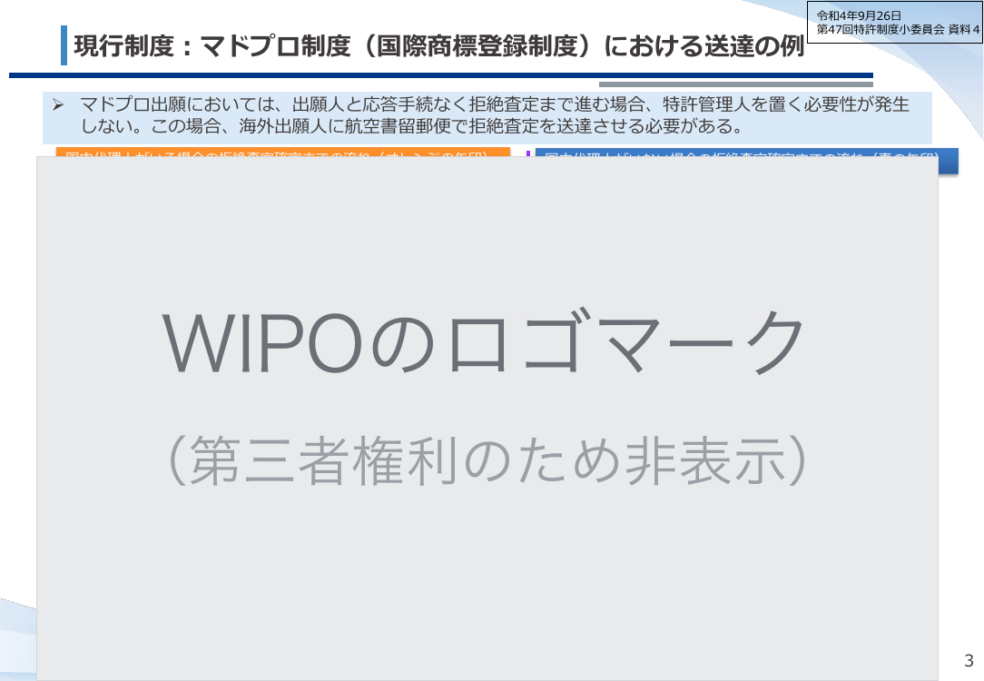 公示送達制度の見直し 資料スライド
