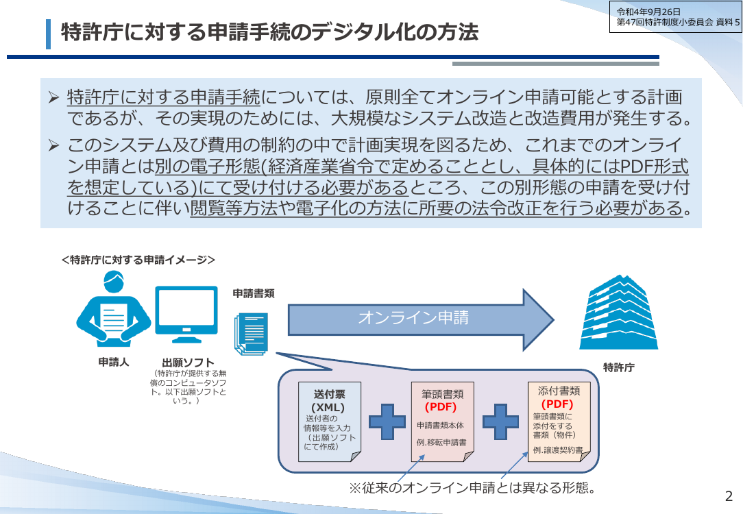 第14回 書面手続のデジタル化 資料スライド 3枚目