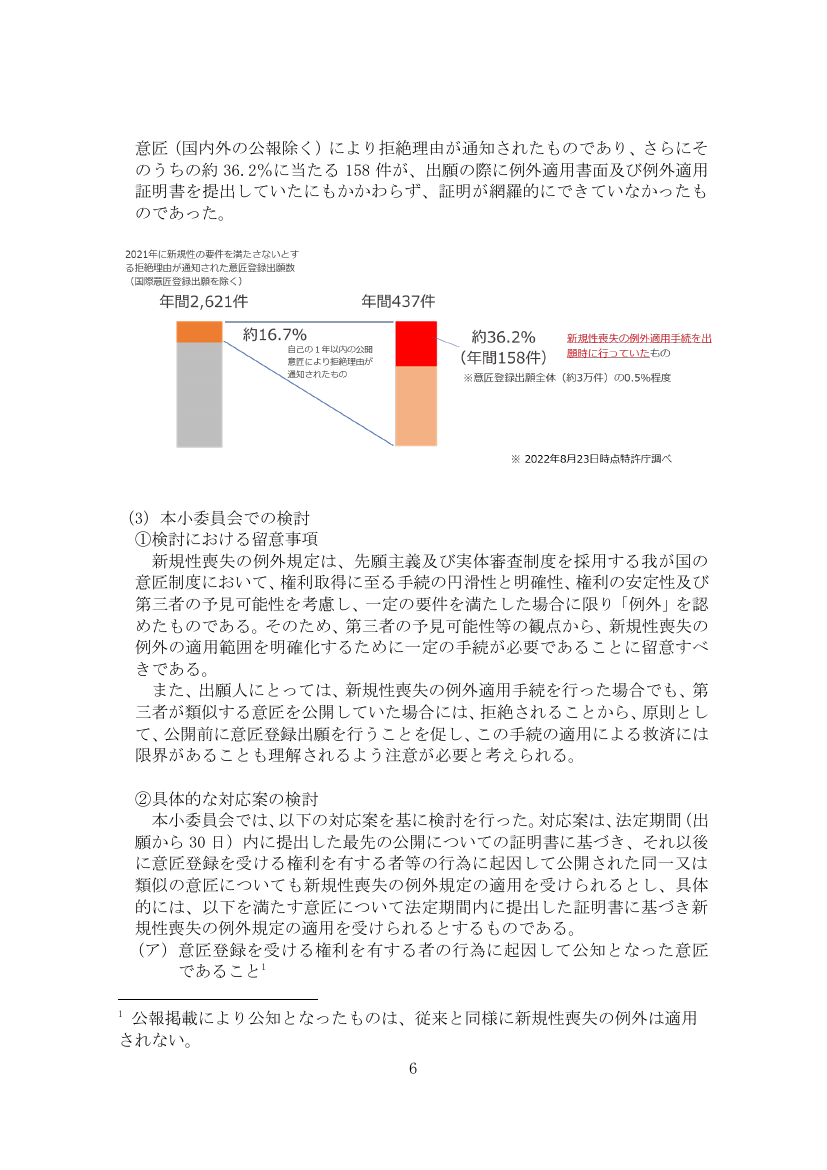 意匠の新規性喪失の例外適用手続の緩和 該当資料スライド 4枚目