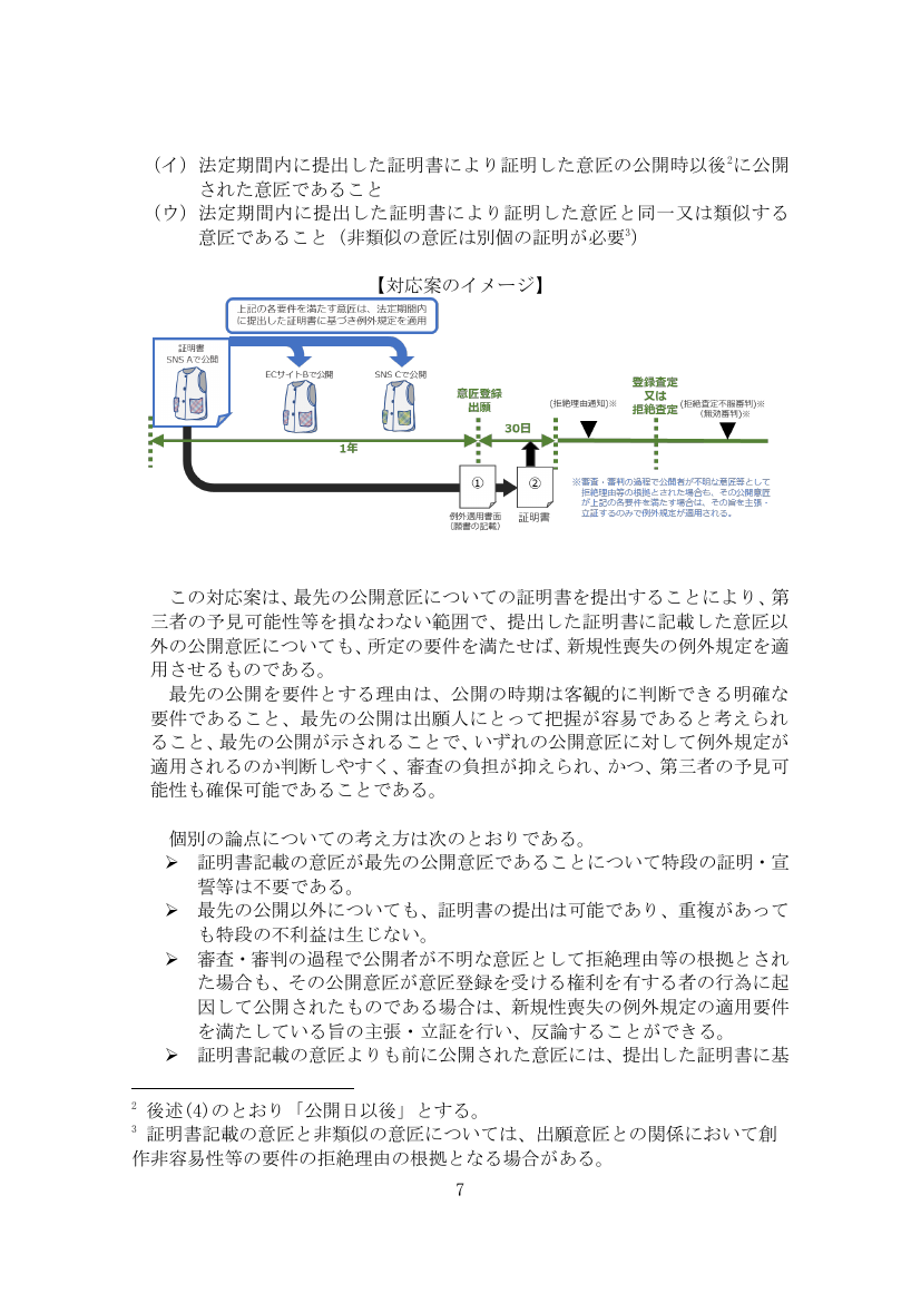 意匠の新規性喪失の例外適用手続の緩和 該当資料スライド 5枚目