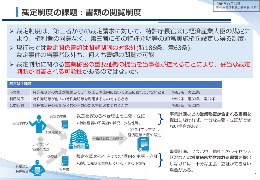 裁定関係書類の閲覧制限 該当資料スライド 4枚目