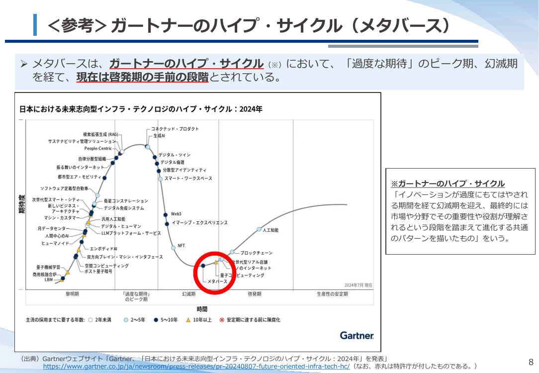第16回 仮想空間におけるデザイン保護制度の検討 資料スライド 7枚目