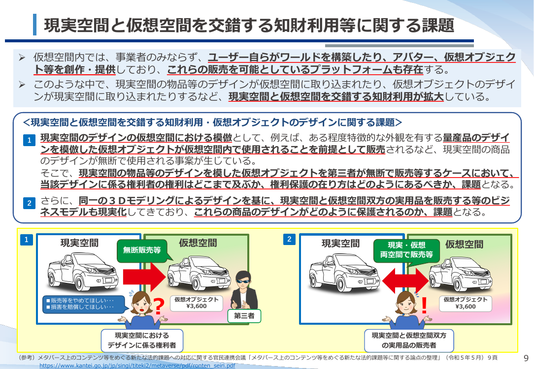 第16回 仮想空間におけるデザイン保護制度の検討 資料スライド 8枚目