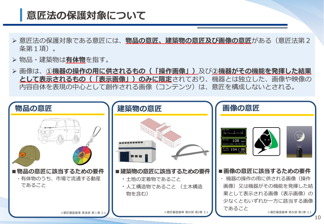第16回 仮想空間におけるデザイン保護制度の検討 資料スライド 9枚目