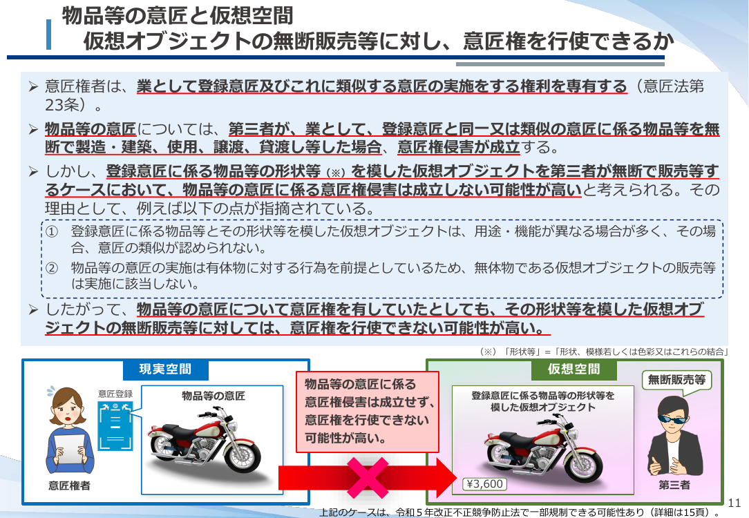 第16回 仮想空間におけるデザイン保護制度の検討 資料スライド 10枚目