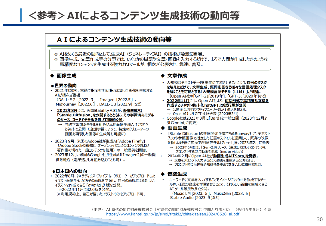 生成AIを踏まえた意匠制度の対応検討 該当資料スライド 6枚目