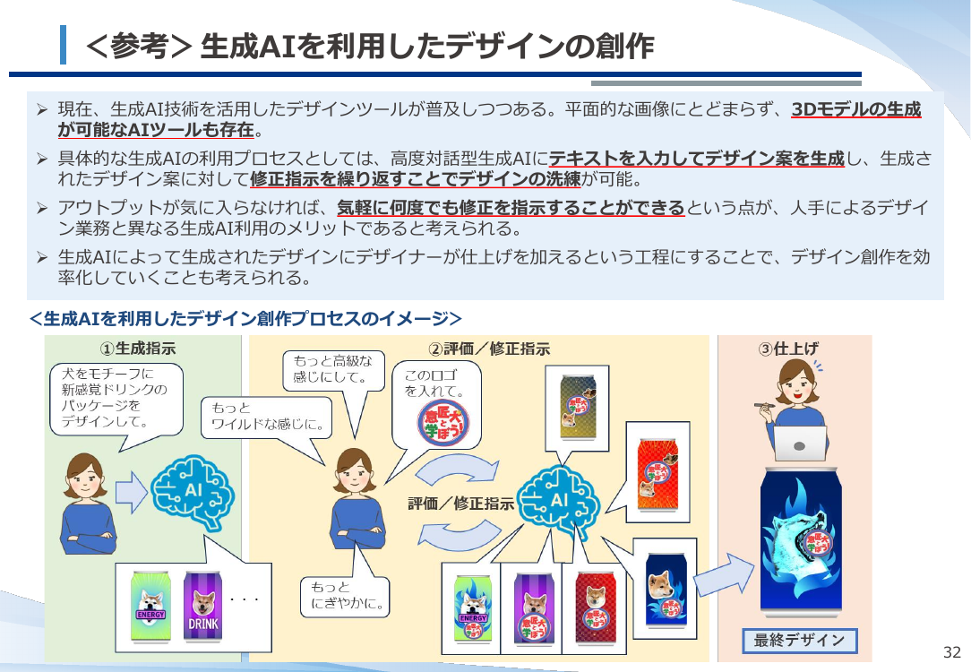 生成AIを踏まえた意匠制度の対応検討 該当資料スライド 8枚目