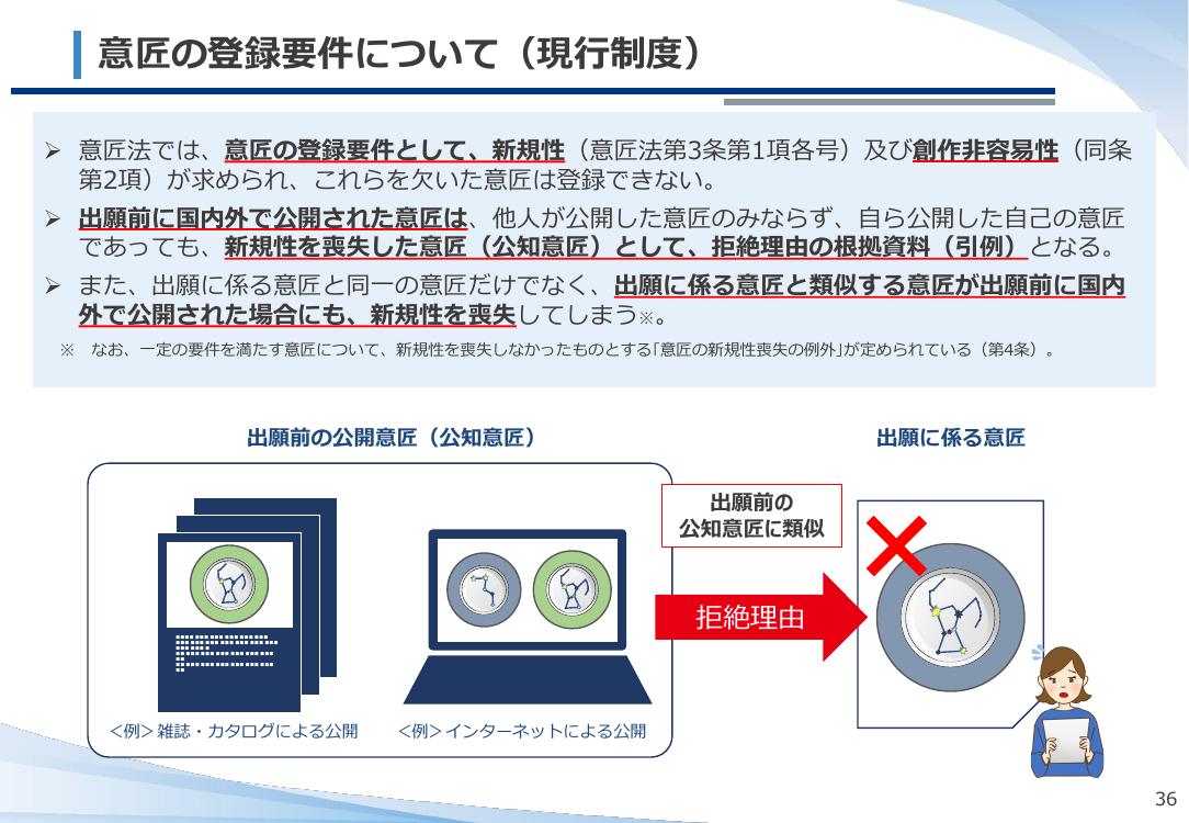 第16回 生成AIと意匠法に関する検討 資料スライド 10枚目