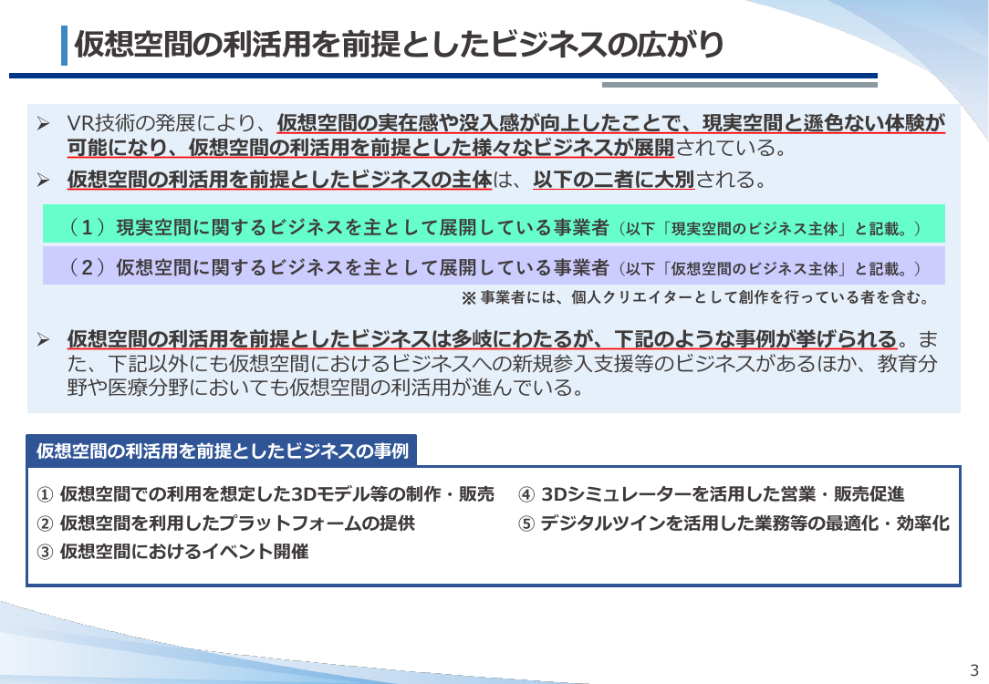 仮想空間におけるデザイン保護制度の検討 該当資料スライド 4枚目