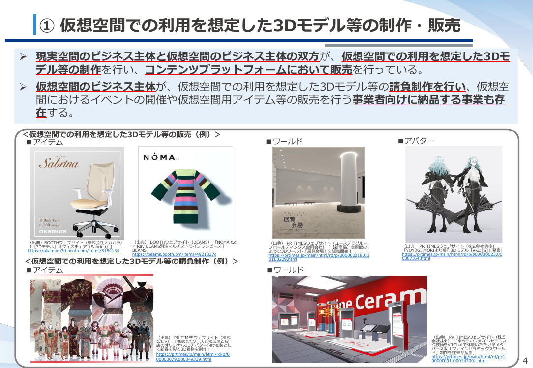 仮想空間におけるデザイン保護制度の検討 該当資料スライド 5枚目