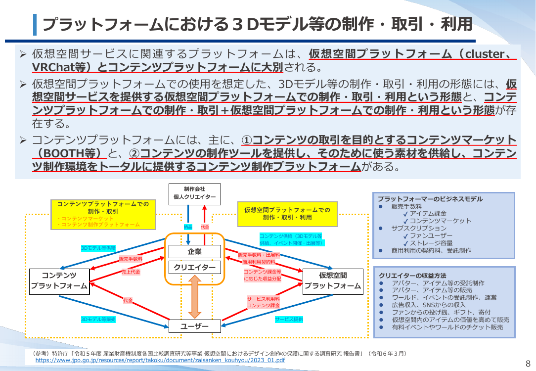 仮想空間におけるデザイン保護制度の検討 該当資料スライド 9枚目