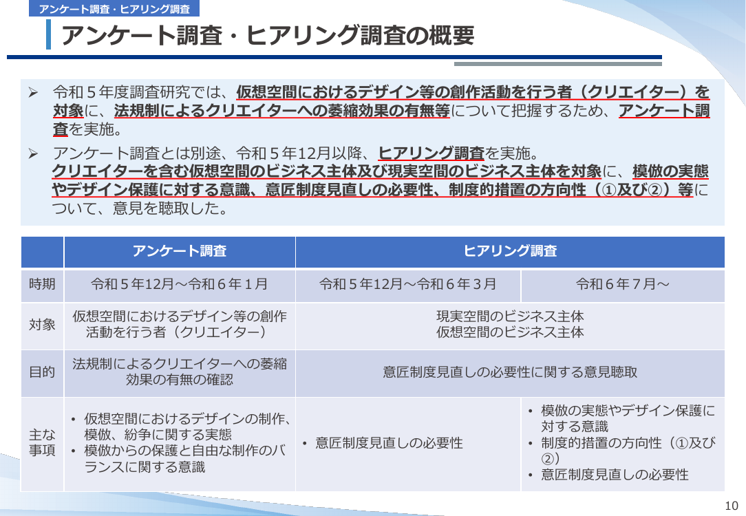 第17回 仮想空間におけるデザイン保護の意匠制度見直し 資料スライド 9枚目