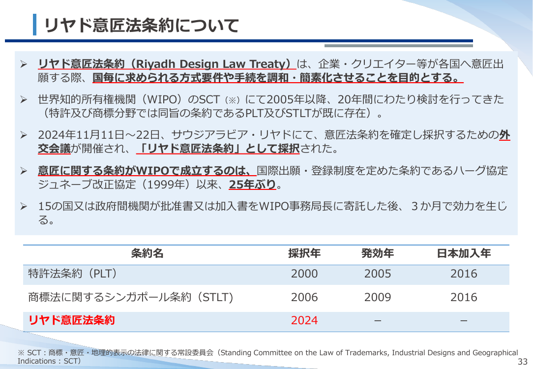 リヤド意匠法条約に伴う国内法制度調和 該当資料スライド 3枚目