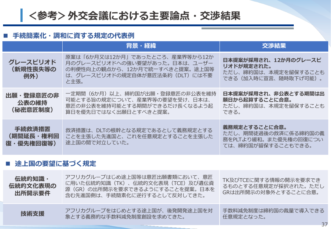 リヤド意匠法条約に伴う国内法制度調和 該当資料スライド 7枚目