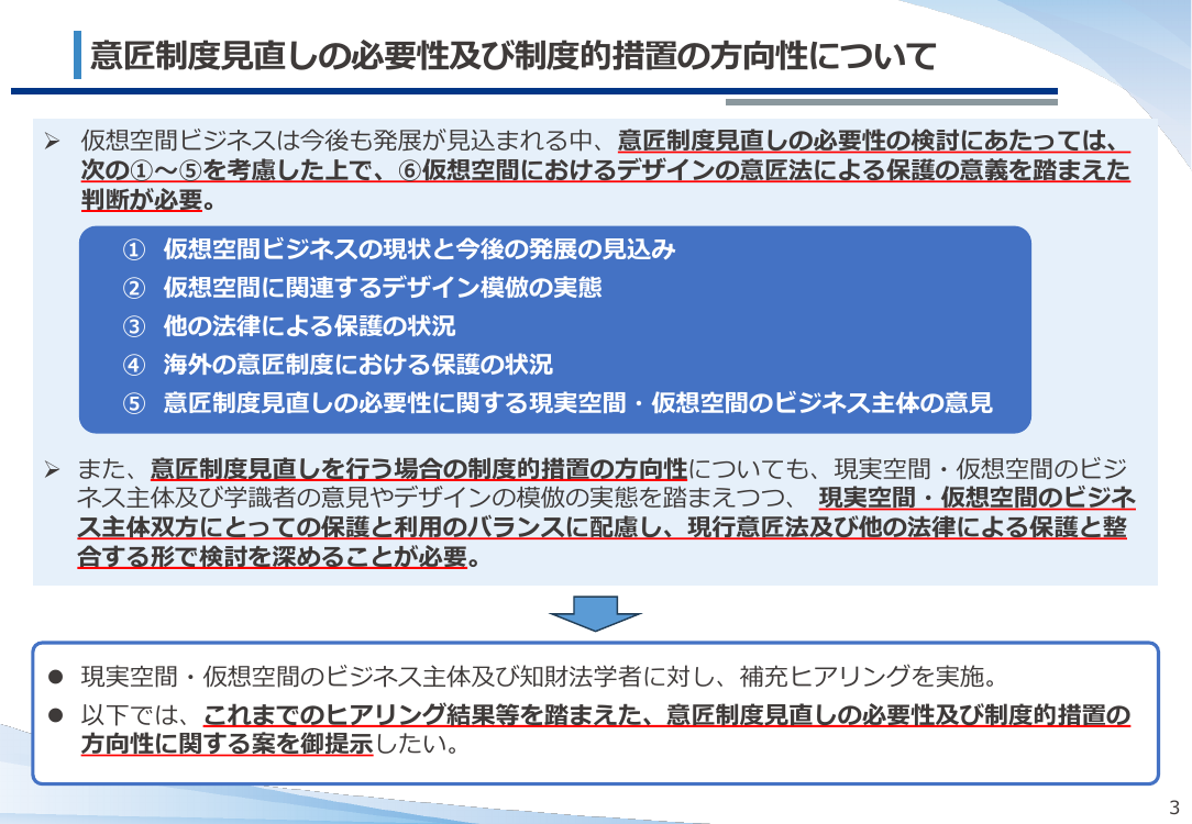 第18回 仮想空間におけるデザイン保護制度の整備 資料スライド 3枚目