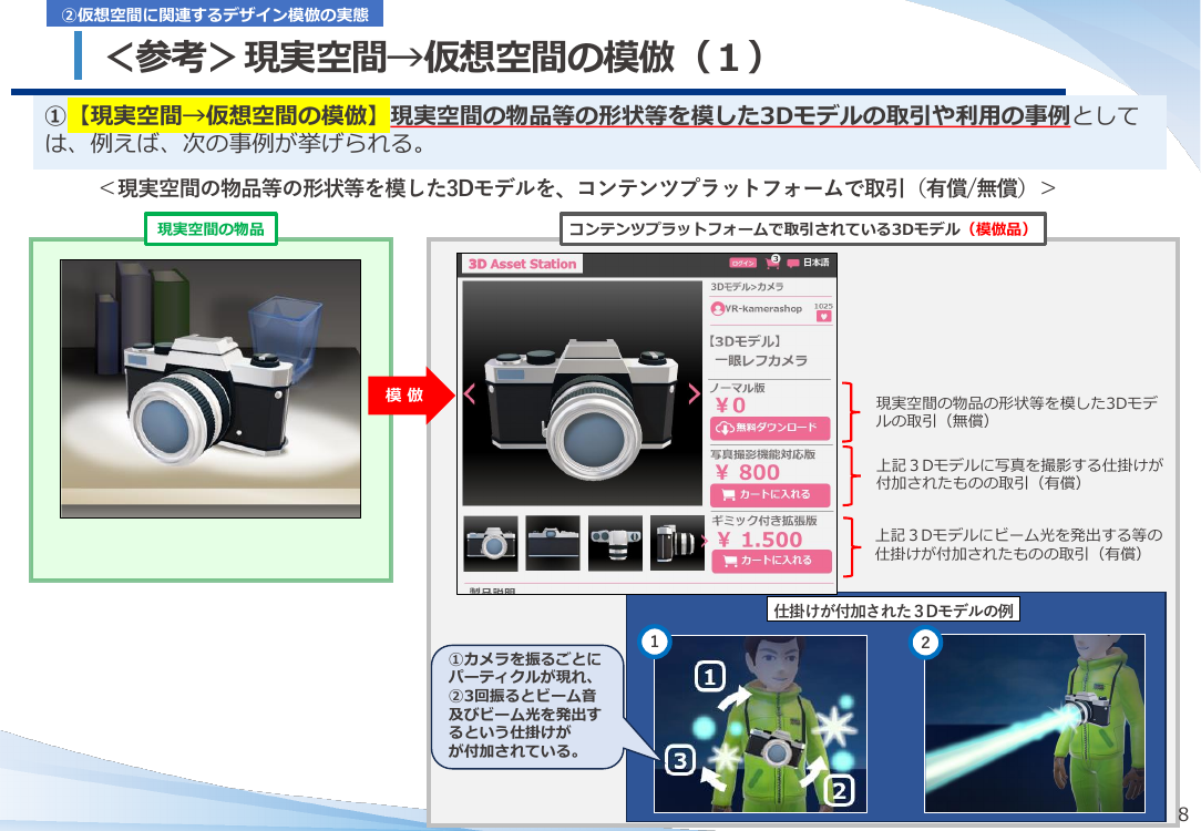第18回 仮想空間におけるデザイン保護制度の整備 資料スライド 8枚目