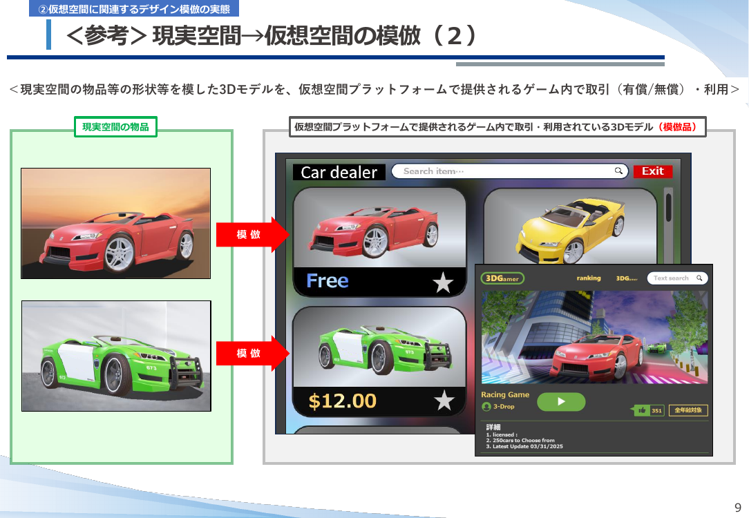 第18回 仮想空間におけるデザイン保護制度の整備 資料スライド 9枚目