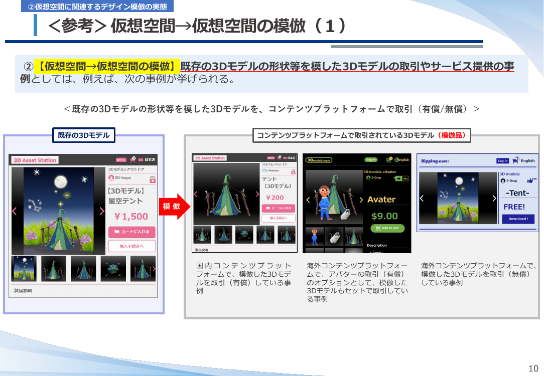 第18回 仮想空間におけるデザイン保護制度の整備 資料スライド 10枚目