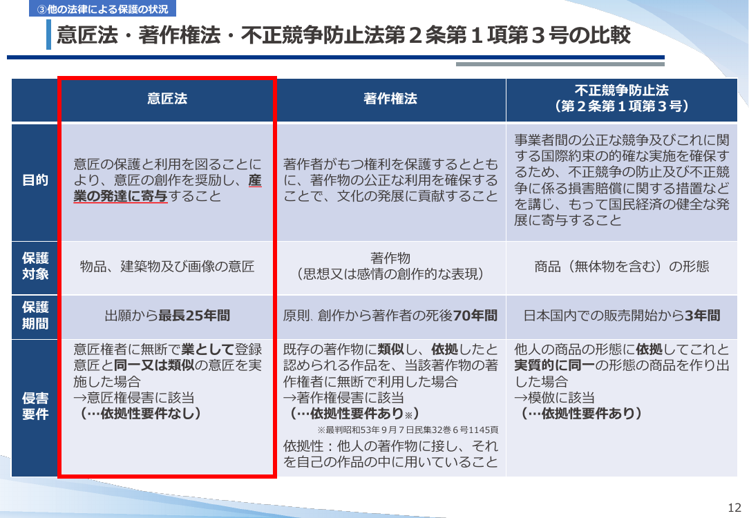 p.13