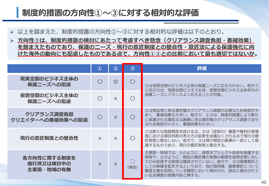 p.41